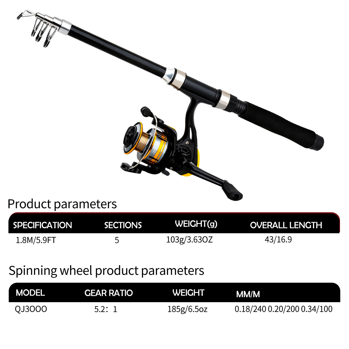 Conjunto de Vara de Pesca e Mo - Freshwater Line avaliação e preço